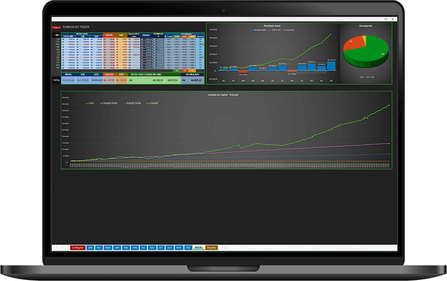 Planilha day Trade - Slider 5