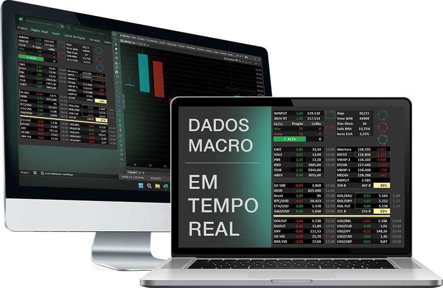 Oráculo do Trader - monitores