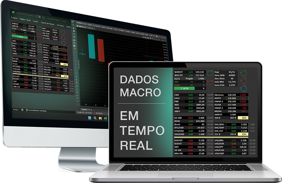 Oráculo do Trader - monitores