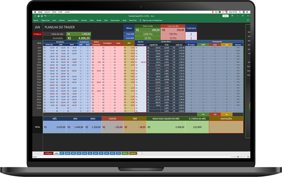 Planilha day Trade - Slider 2