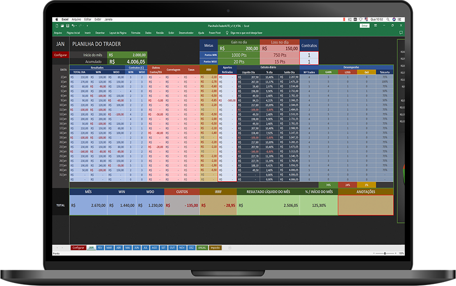 Planilha day Trade - Slider 2